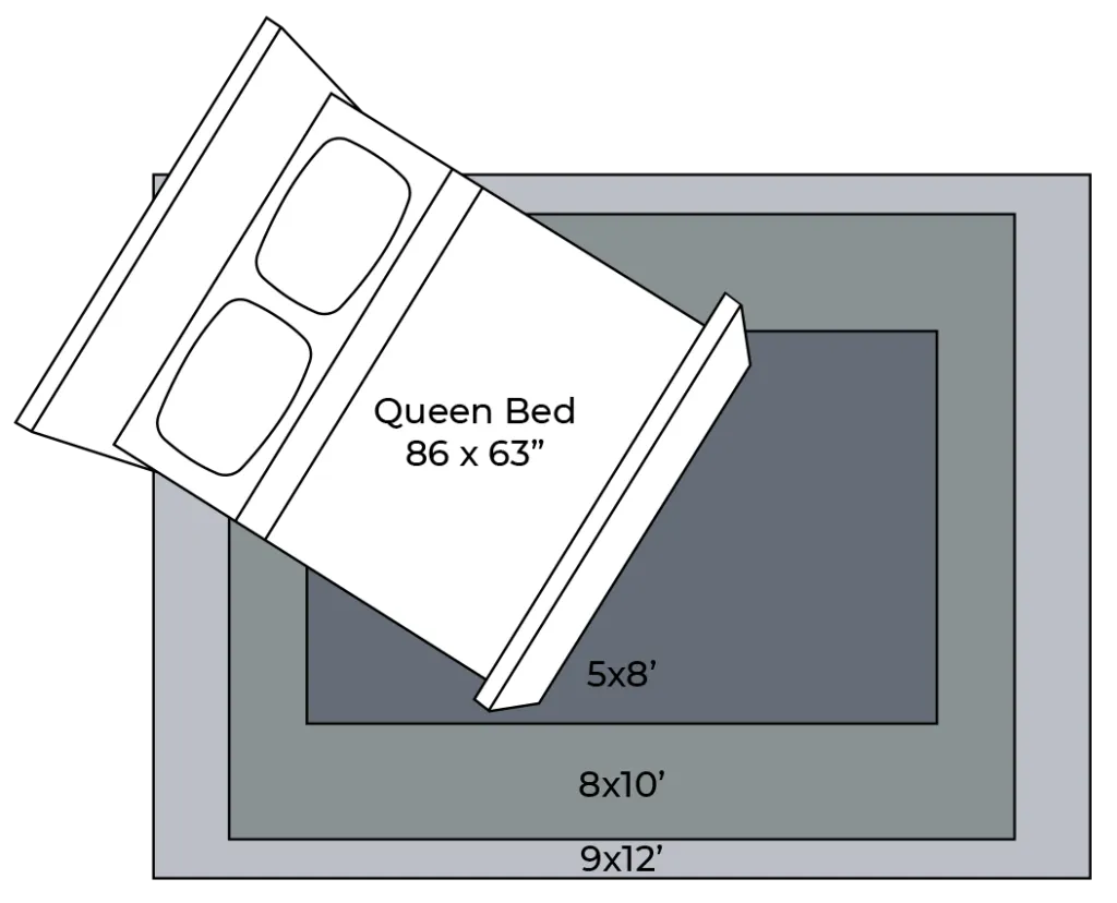 Bedroom plan | Myers Flooring of Nashville